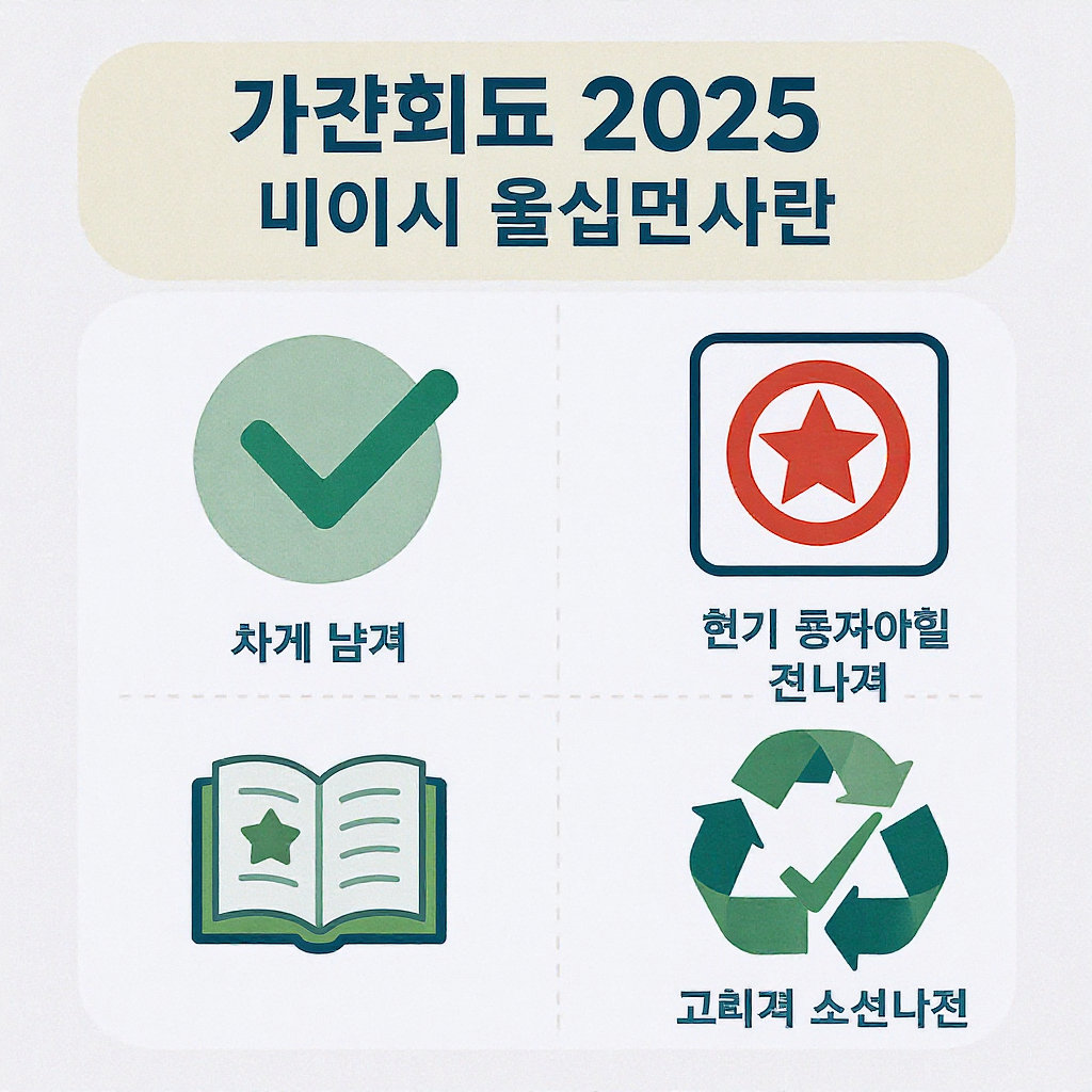 베트남 2025년 최신 트렌드 완벽 가이드 - 산업부터 스마트 시티까지 한눈에! 관련 이미지