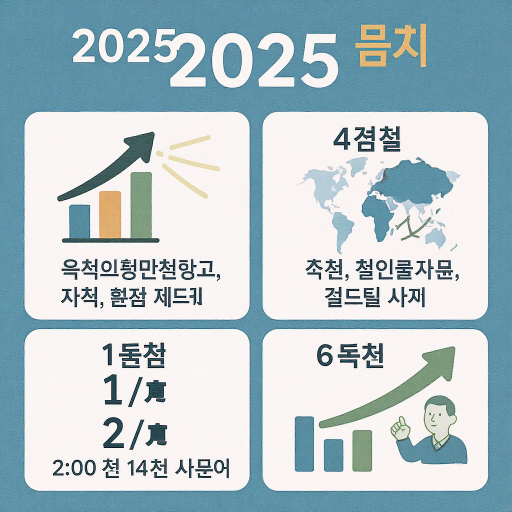 2025년 베트남 뷰티 시장 완벽 가이드 - 산업 부동산부터 스마트 시티, 스타트업까지 한눈에! 관련 이미지